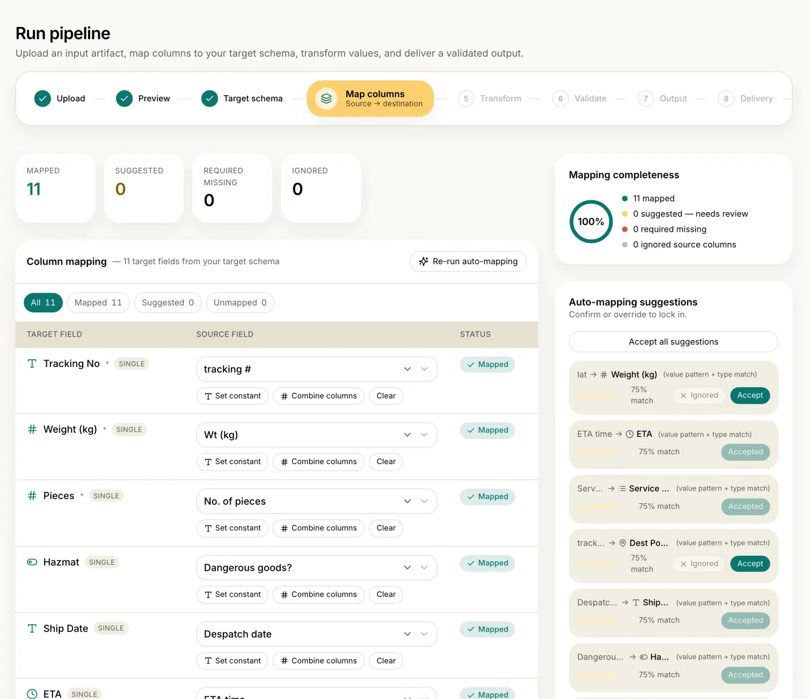 Column mapping: messy headers such as 'tracking #' and 'Wt (kg)' mapped onto target fields, with auto-mapping suggestions