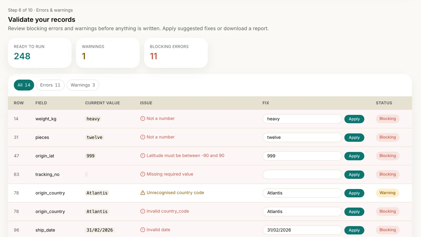 Validation step listing blocking errors and warnings per row and field, each with an inline fix