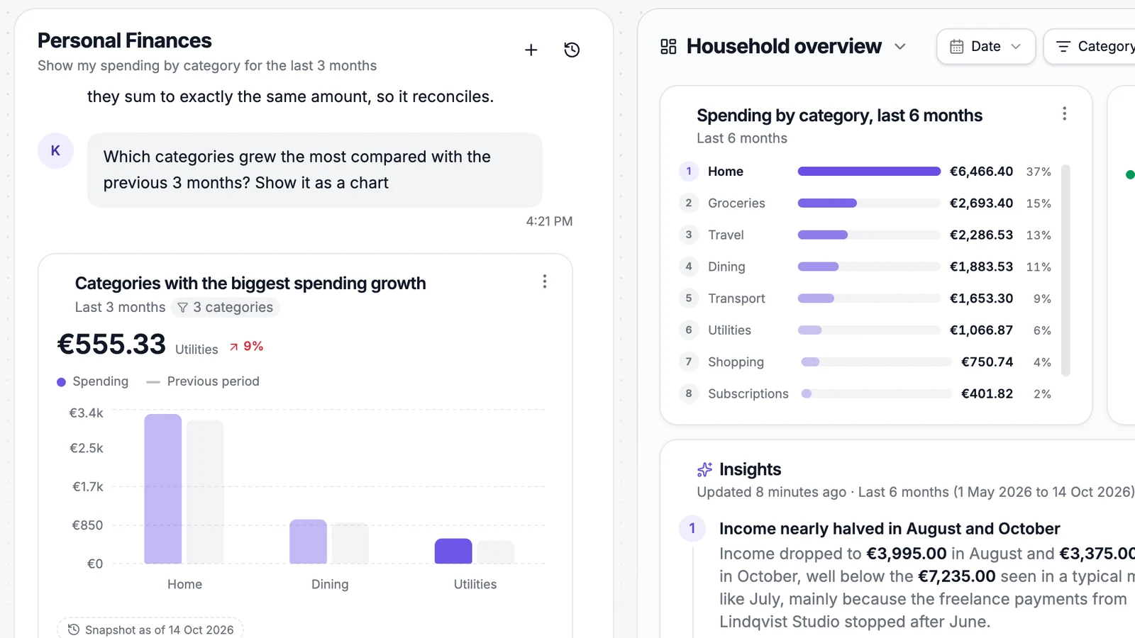 Chat beside a live dashboard: the agent answers a question with a chart and offers to keep it as a widget