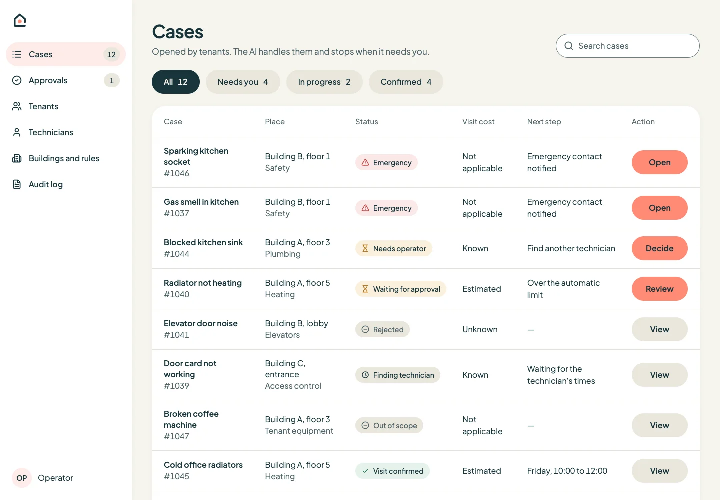 Operator dashboard: every case with status, visit cost and the next step