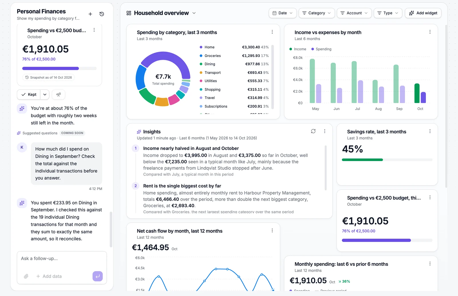 A dashboard of widgets built by the agent, with the conversation that produced them